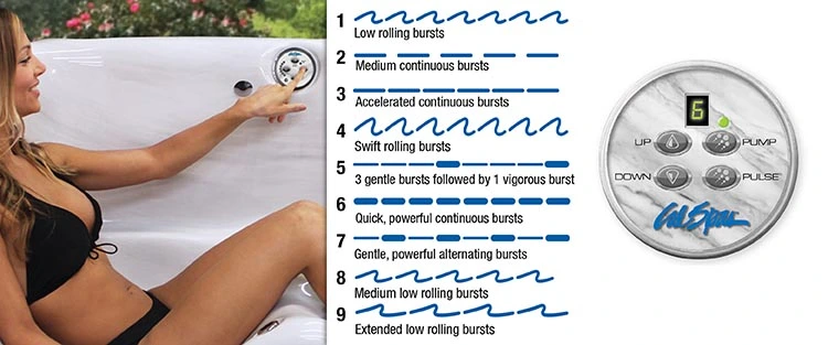 ATS Control for hot tubs in Sunrise